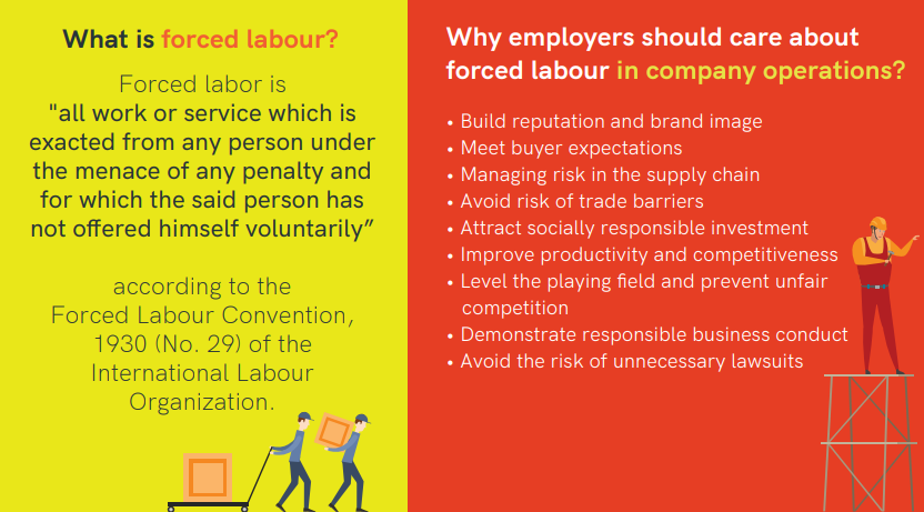 Forced labour